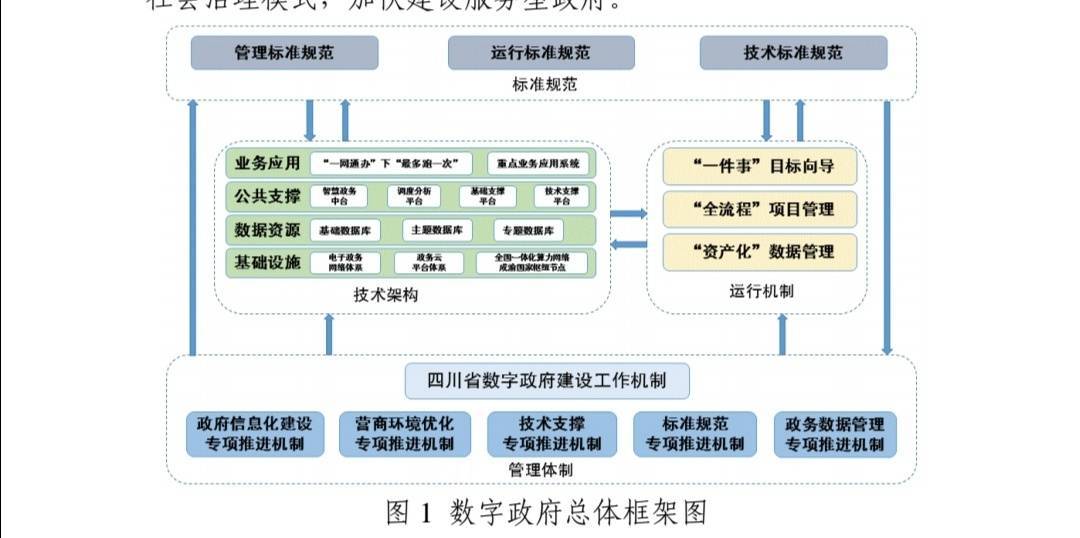 7777788888精准新传真，整体规划讲解_CT58.57.50