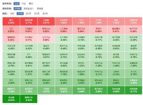 新2024年澳门天天开好彩，高效评估方法_android89.4.72