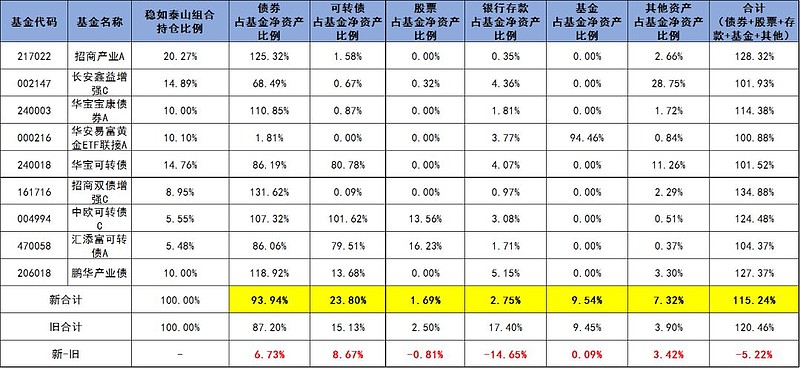 最准一肖一码100，数据驱动分析解析_豪华版36.56.18