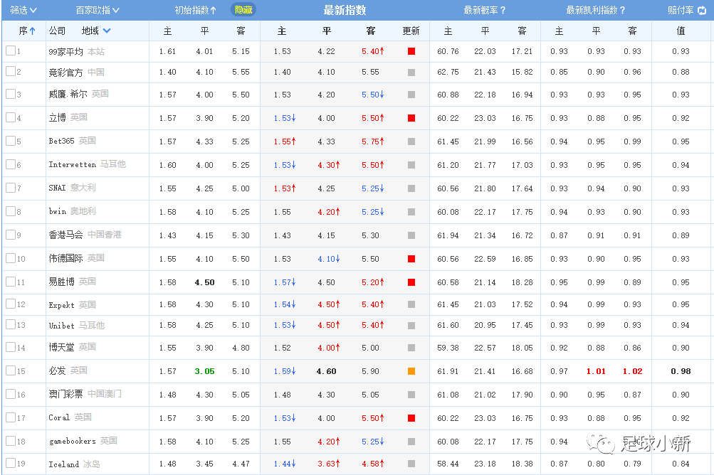 澳门彩管家婆一句话，详细解读解释定义_ios72.49.78