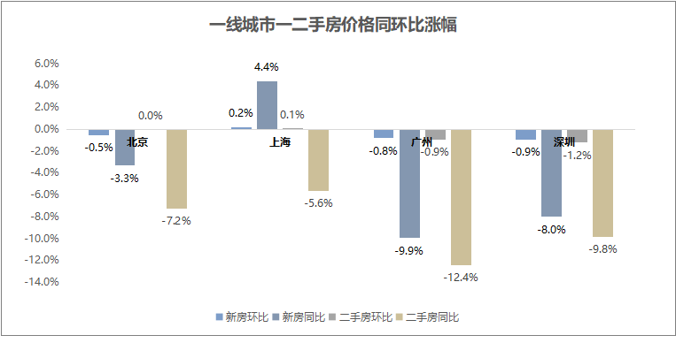 新澳门天天彩2024年全年资料，统计数据解释定义_交互版74.89.83