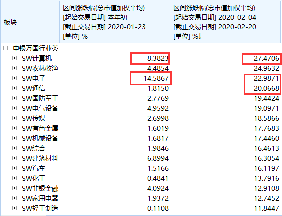 新澳好彩免费资料查询，实地验证分析数据_豪华版66.65.60