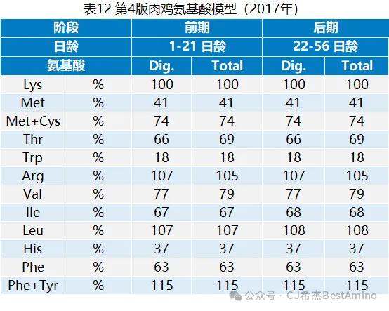 新澳2024今晚开奖结果，全面分析说明_Mixed65.68.21