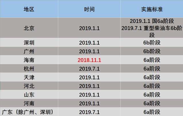 澳门六开奖最新开奖结果2024年，全面数据分析实施_BT81.75.72