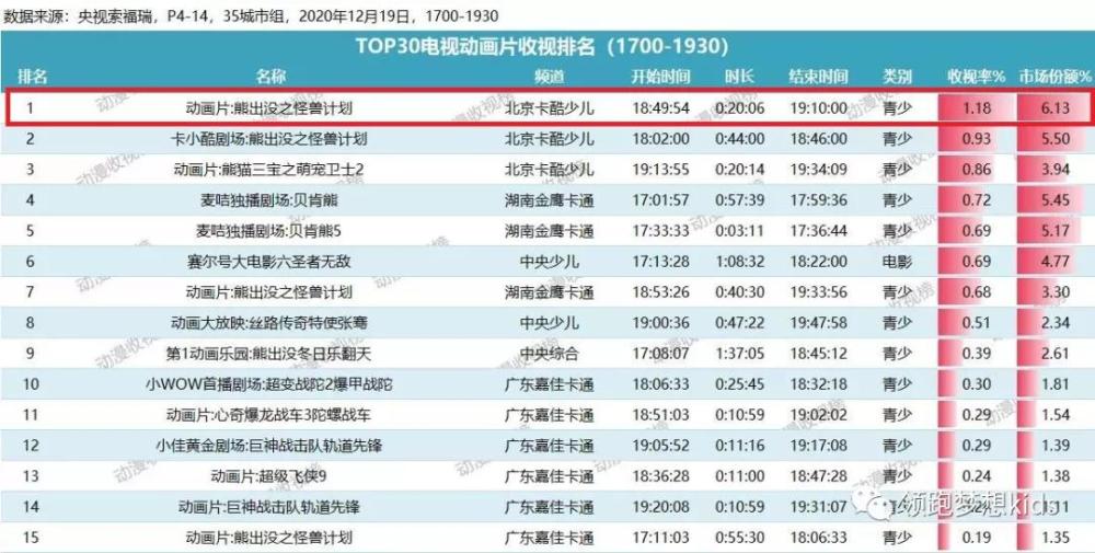 2024新奥免费资料，清晰计划执行辅导_经典版34.38.40