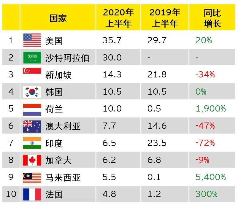 2020年新澳门免费资料大全，灵活实施计划_挑战款55.27.91