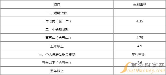 2024新浪正版免费资料，调整方案执行细节_CT85.27.97