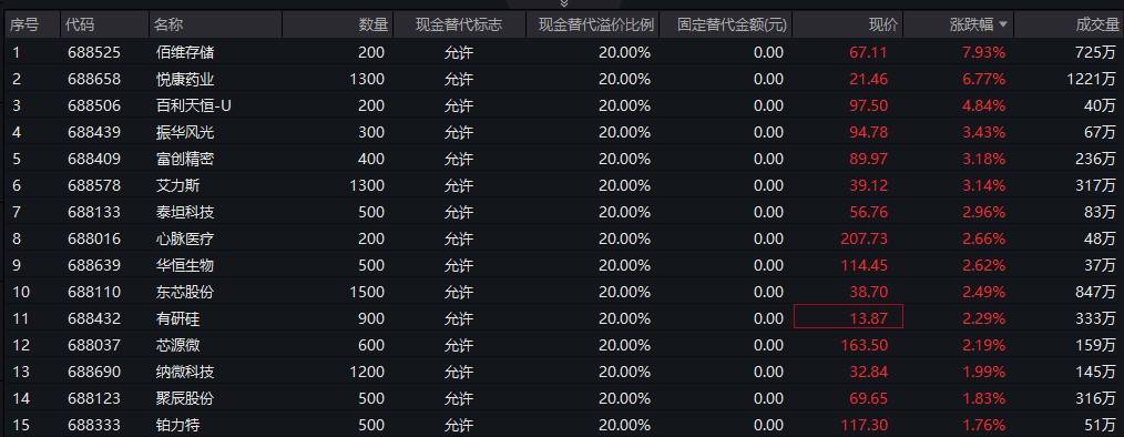 澳门一肖一码100准，数据分析驱动执行_Q49.70.86