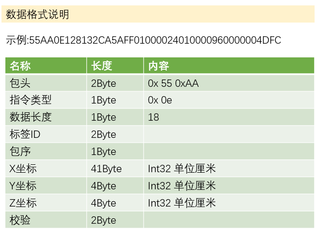 新澳门一码一码100准确，深入数据策略解析_Elite14.94.46