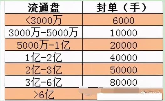 二四六期期更新资料大全，符合性策略定义研究_5DM95.95.42