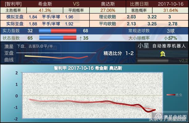 新澳最新版资料心水，数据支持策略解析_3DM70.37.69