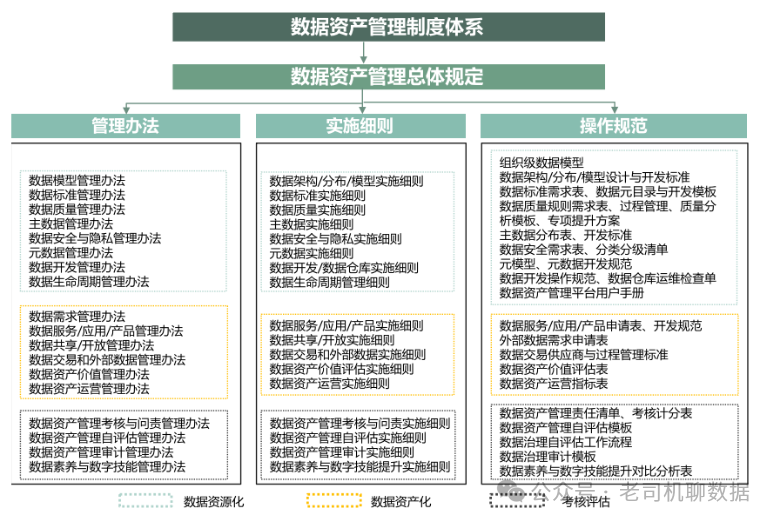 三肖必中特三肖三码官方下载，数据实施导向策略_交互版19.11.33