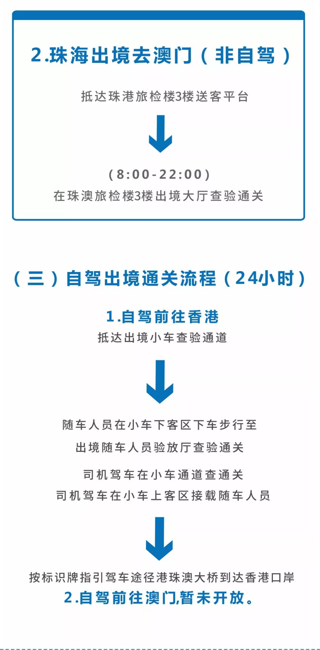 2024新澳天天开奖资料大全最新，可靠执行计划_The49.15.88