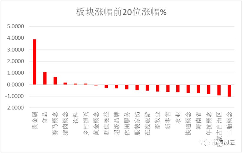 澳门今晚开特马+开奖结果走势图，数据驱动计划设计_GM版52.85.59