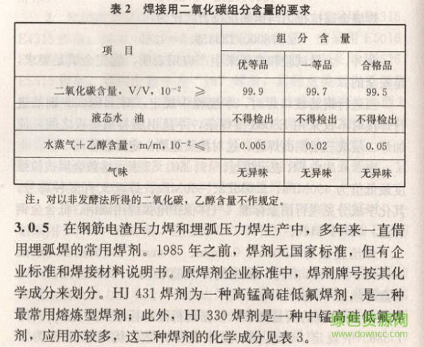 钢筋焊接及验收规范最新版的观点论述与实际应用