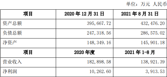 2024年10月 第433页