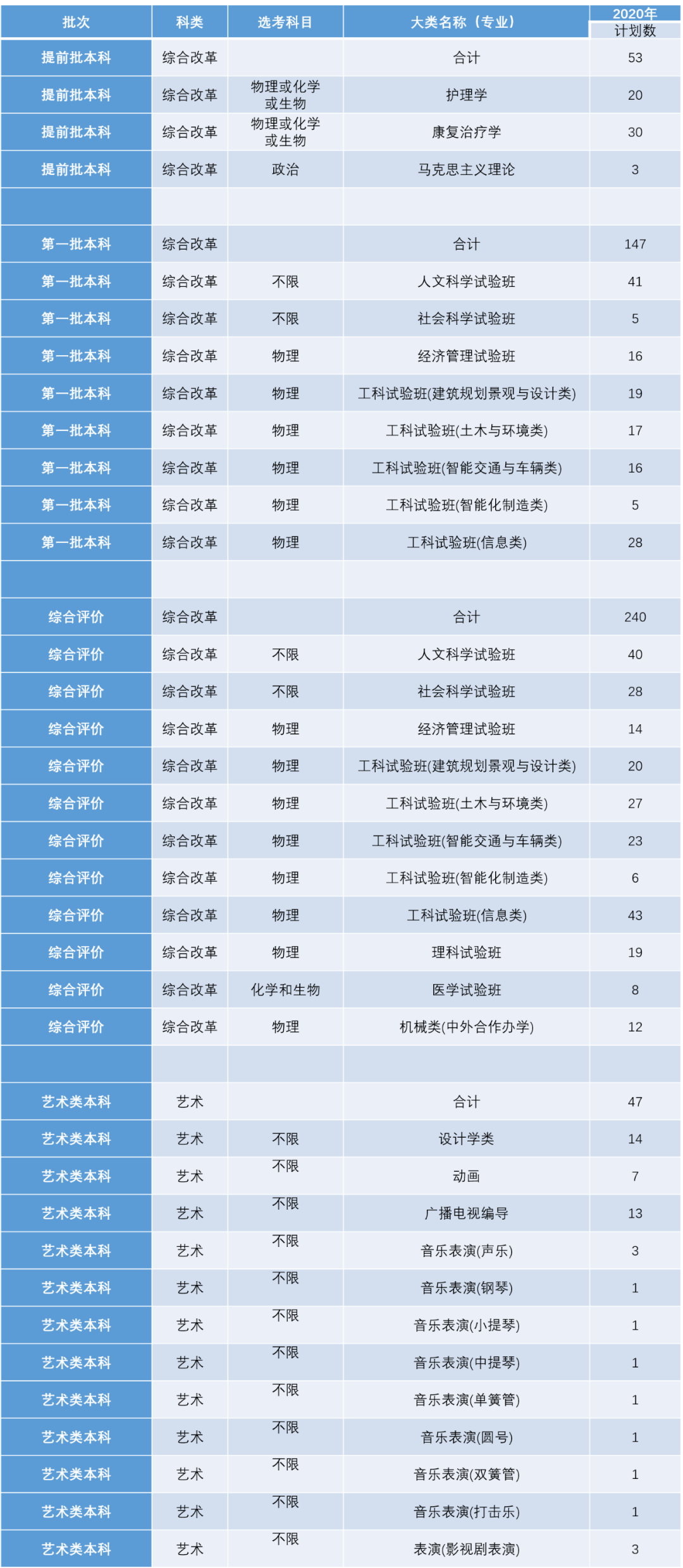 揭秘一码一肖100%准确，全面理解计划_限量版87.71.68