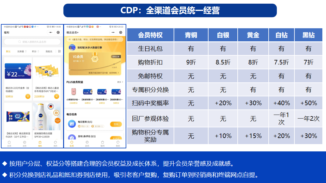 最准一码一肖100%精准965，数据支持设计解析_uShop83.13.92