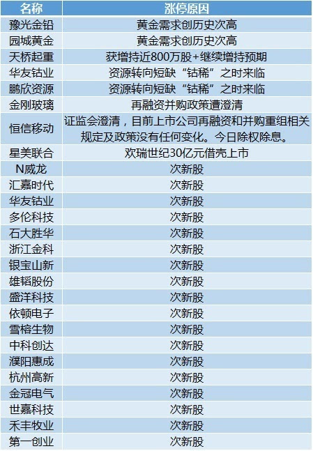 王中王最准一肖100免费公开，定性分析解释定义_挑战版77.97.18