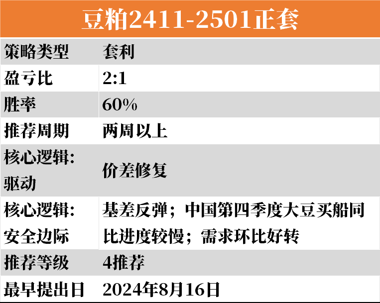 2024新奥精准资料免费大全078期，稳定策略分析_扩展版80.65.86