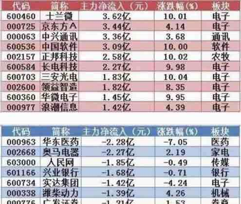 600360最新动态，拥抱自然美景之旅，探寻内心平和宁静的旅程