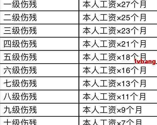 眼睛轻伤最新鉴定标准，科技与生活的紧密关联解读