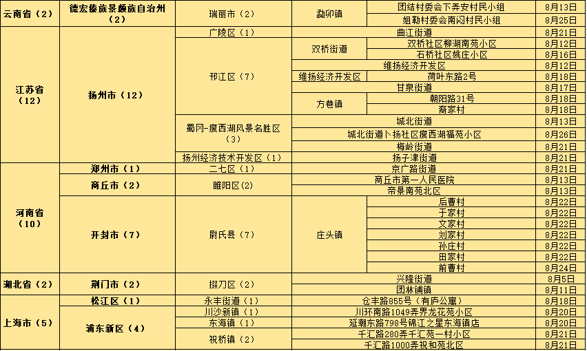 2024年10月 第420页