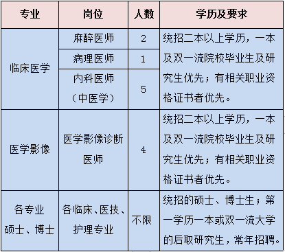 富平在线招聘最新动态，职业发展的理想选择