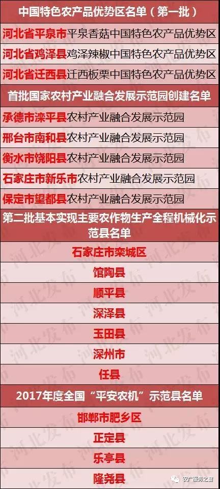 2024年新澳门天天开好彩大全,有效解答解释落实_社群版26.74.2