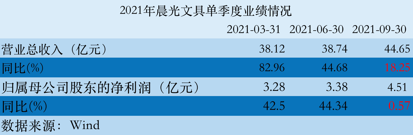 2024年10月 第415页