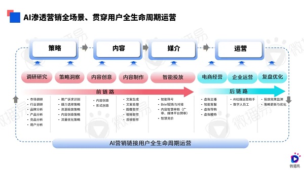 2024澳门六开彩开奖结果查询,准确分析解答解释问题_高清版1.621