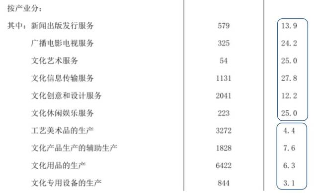 2024管家婆精准资料第三,专一解答解释落实_组件集0.501