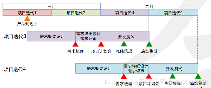 2024年新澳精准资料免费提供网站,敏捷策略探讨落实_极致款1.184