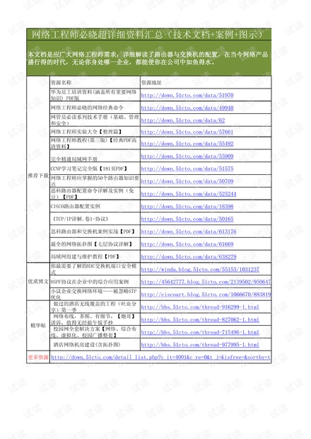 苹果绿 第13页