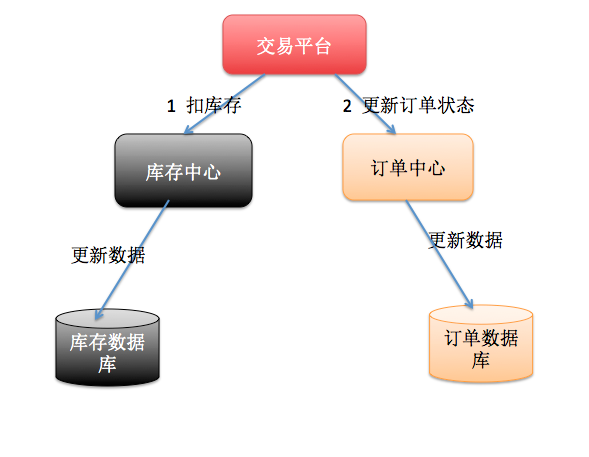 最准一码一肖100%噢,深入解析数据设计_盒装版6.104