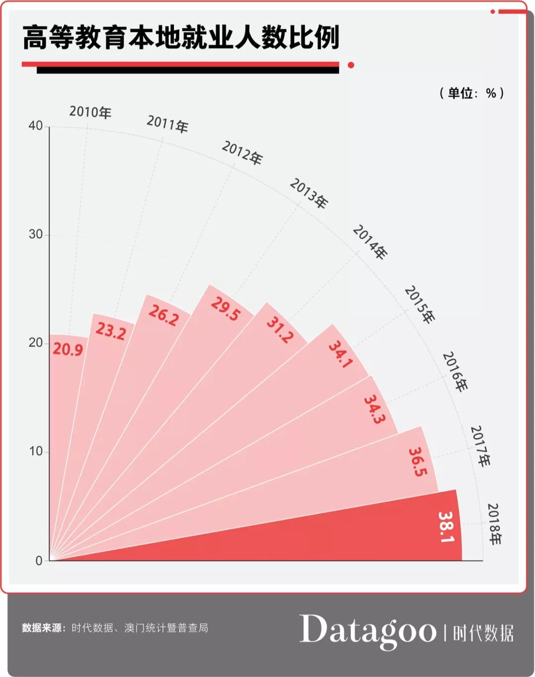 澳门一码一肖一待一中今晚,规划设计解析落实_全球集5.5