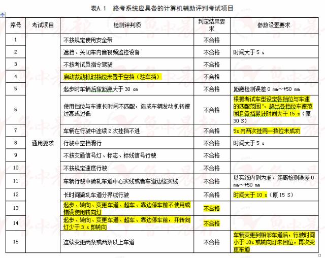 新澳门今晚开奖结果开奖,尖利解答解释落实_半成型1.064