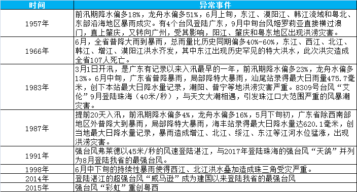 2024澳门今晚必开一肖,专家评估说明_连续制4.39