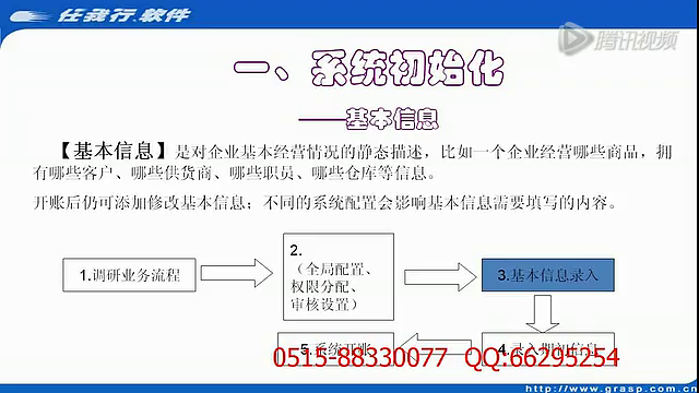 7777888888精准管家婆,标准化流程落实研究_同步款1.084