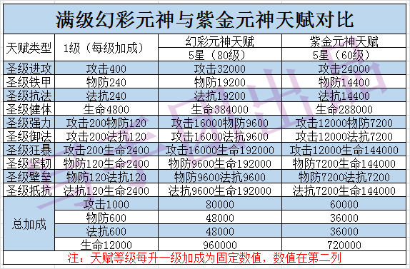 2024年正版免费天天开彩,全面设计实施策略_三维款9.334