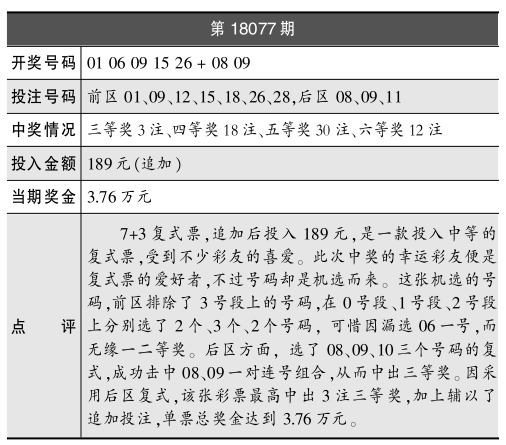 7777788888王中王传真,决策信息解析说明_HQ版5.261