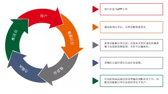 今晚澳门特马开什么,迅速设计执行方案_延展款4.121