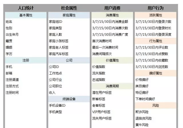 新澳精准资料免费提供网站,深层数据执行策略_试验集8.659