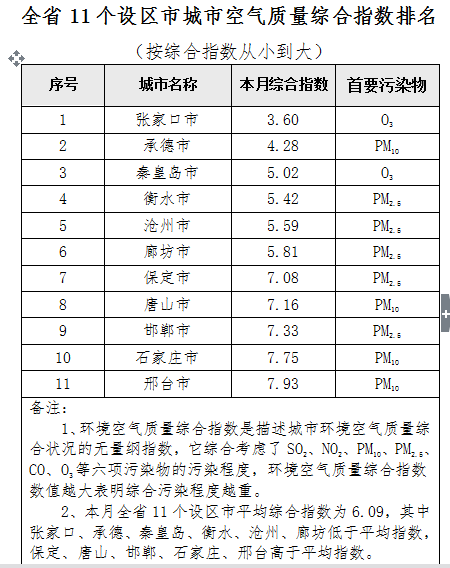 2024年10月 第391页