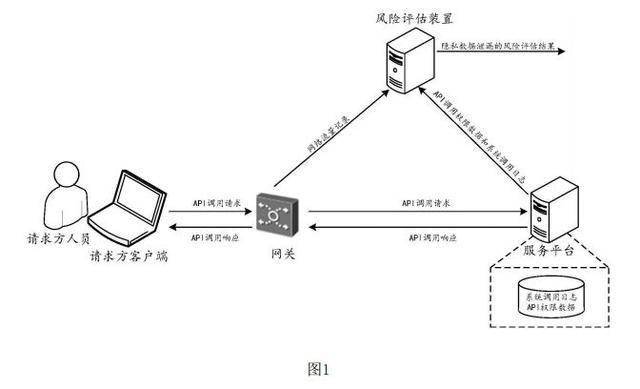 新澳门内部一码精准公开,实地数据解析评估_战争版7.514