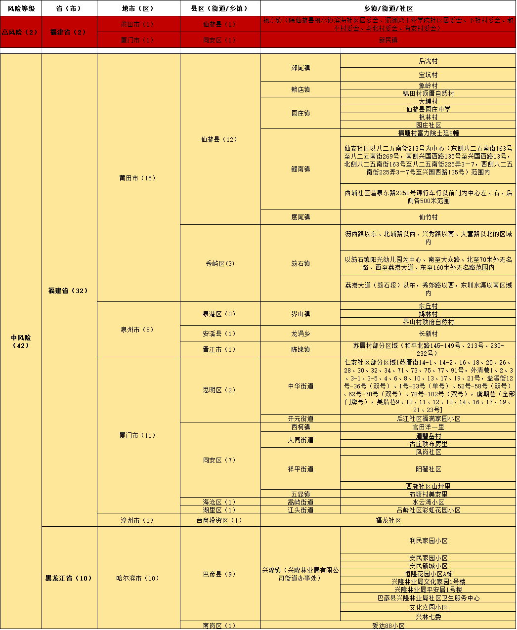 2024年10月 第390页