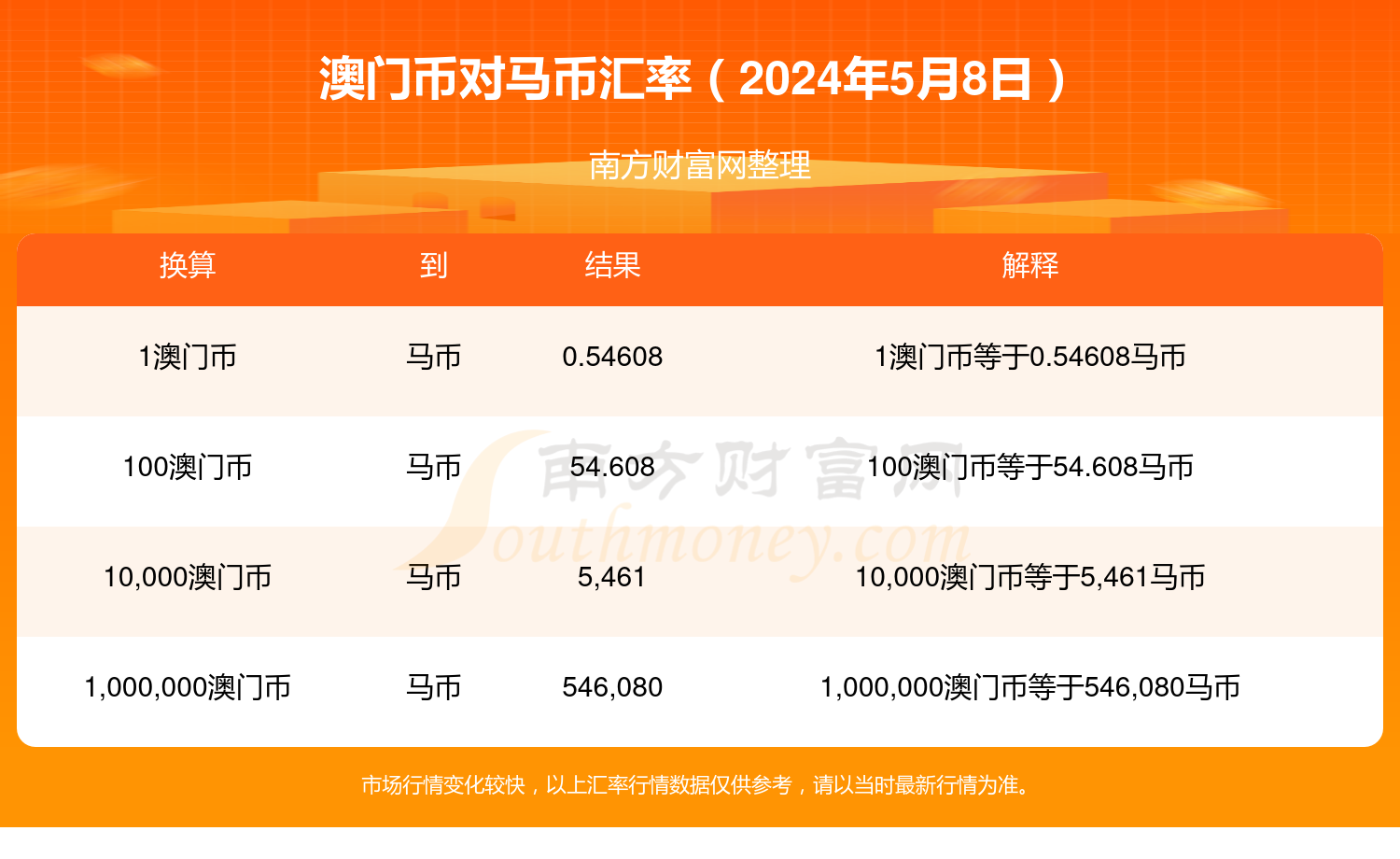 2024年澳门特马今晚开奖号码,精准步骤实施计划_视频制1.55