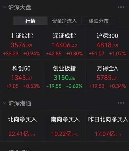 2024今晚开特马开奖结果,尖端解答解释落实_订阅版8.033