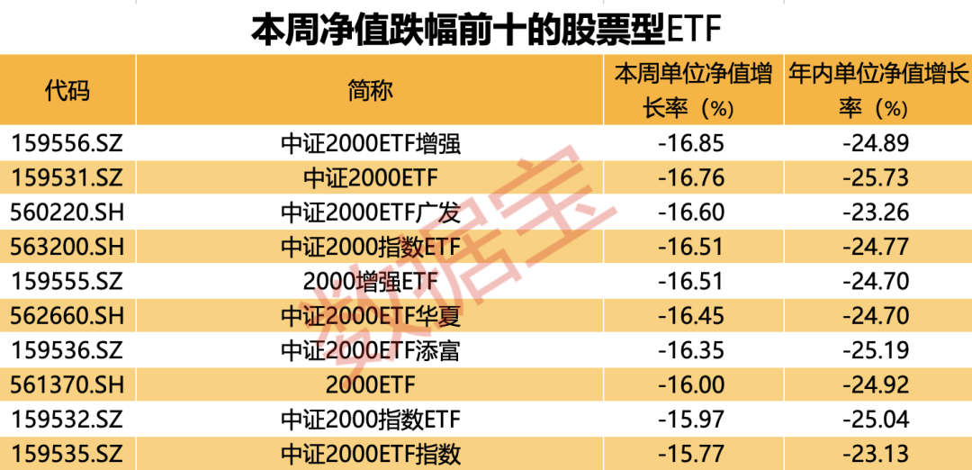 2024新澳最精准资料,精确解读解答解释现象_明星型2.735