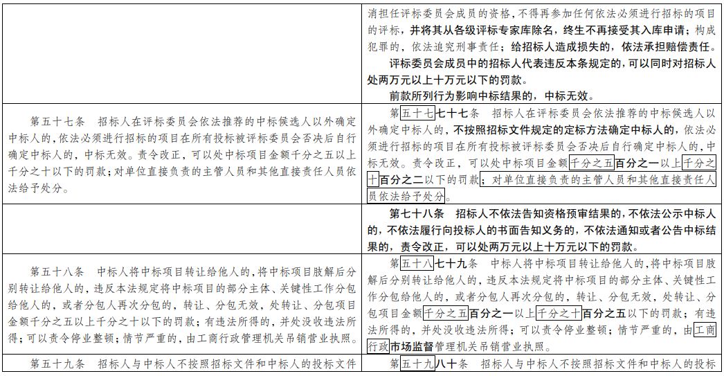 新门内部资料精准大全,逻辑解答解释落实_内含制9.321